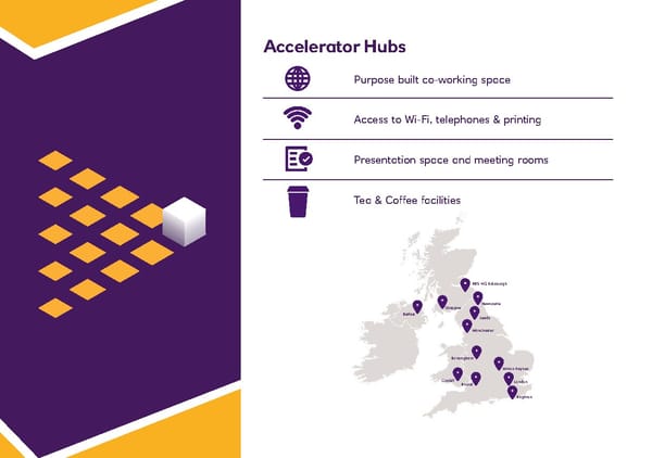 NatWest Accelerator - Page 4