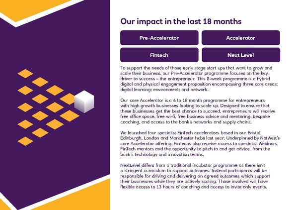 NatWest Accelerator - Page 7