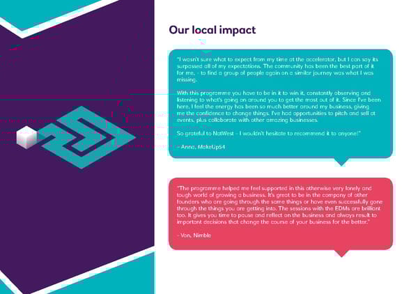 NatWest Accelerator - Page 11
