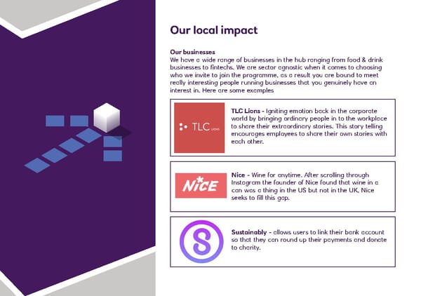 NatWest Accelerator - Page 12
